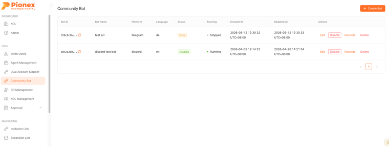 Community Bot management page